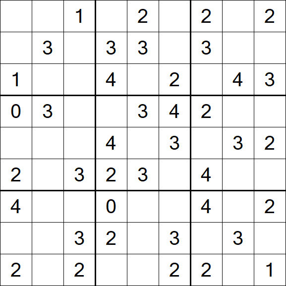 Sudoku Mine - Easy