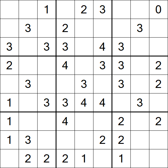 Sudoku Mine - Einfach