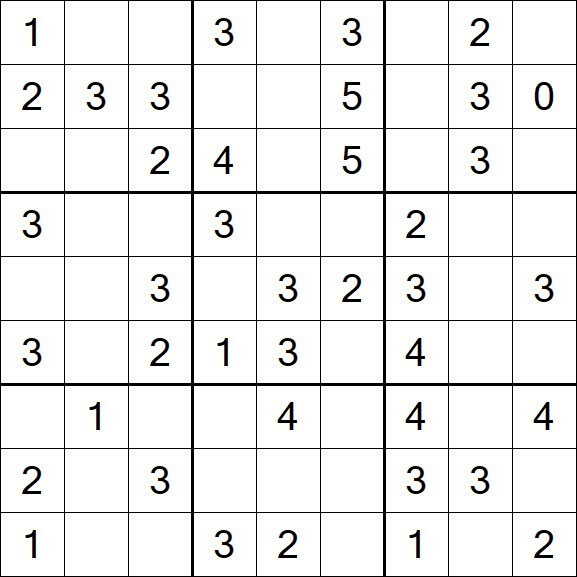Sudoku Mine - Einfach
