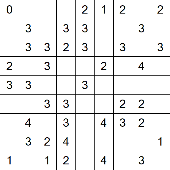 Sudoku Mine - Einfach