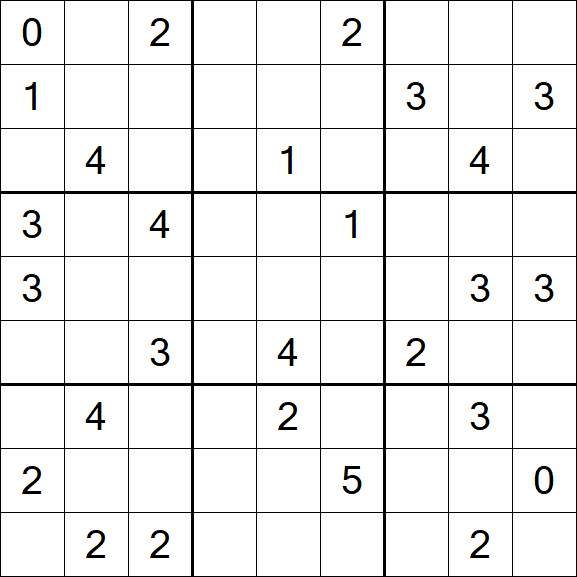Sudoku Mine - Hard