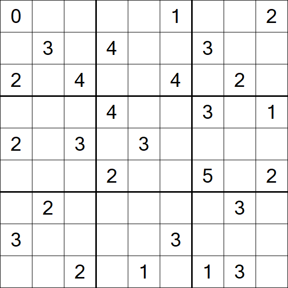 Sudoku Mine - Difícil
