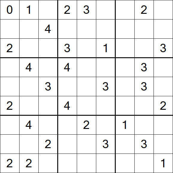 Sudoku Mine - Difícil