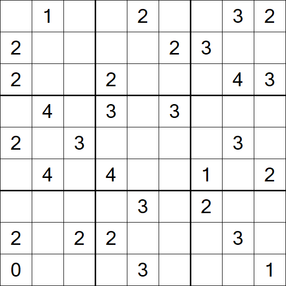 Sudoku Mine - Hard