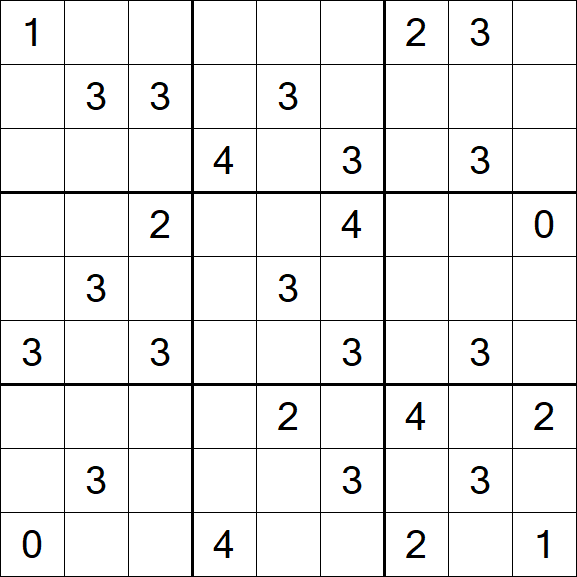Sudoku Mine - Hard