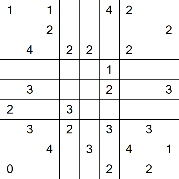 Sudoku Mine - Difficile