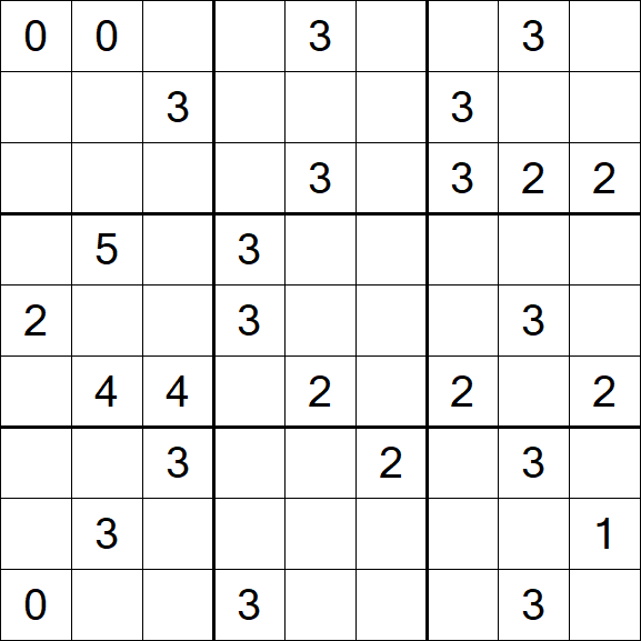 Sudoku Mine - Difficile
