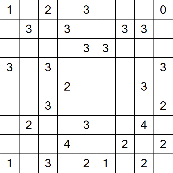 Sudoku Mine - Difficile