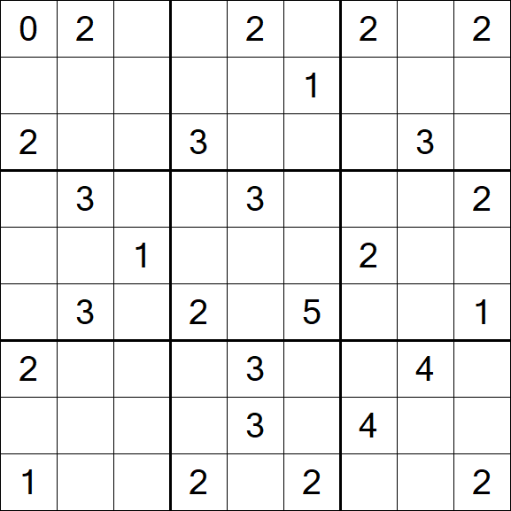 Sudoku Mine - Difficile