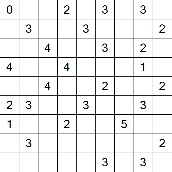 Sudoku Mine - Hard