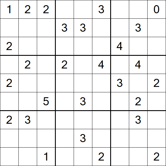 Sudoku Mine - Hard