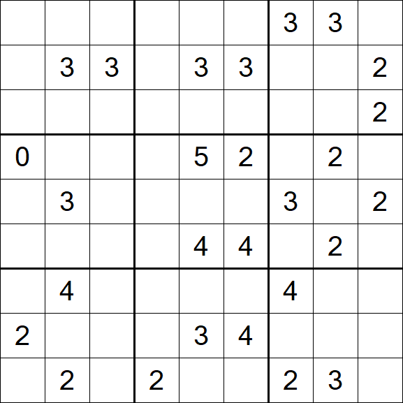 Sudoku Mine - Hard