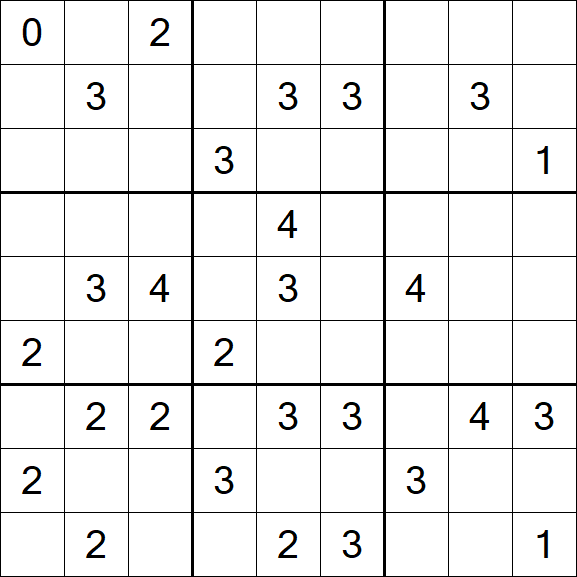 Sudoku Mine - Difficile