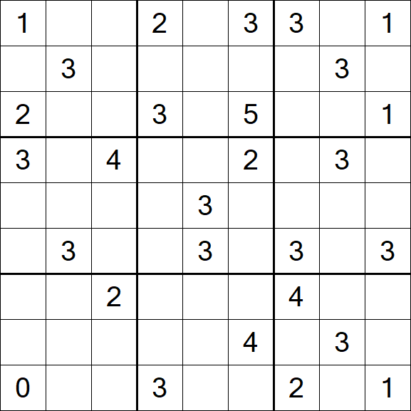 Sudoku Mine - Difficile