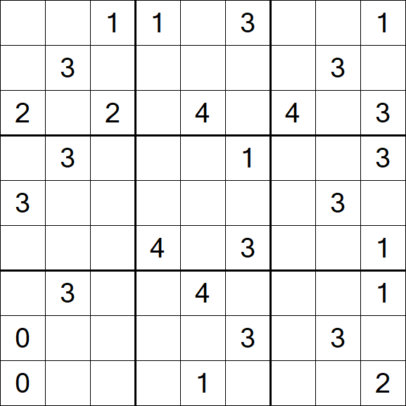 Sudoku Mine - Hard