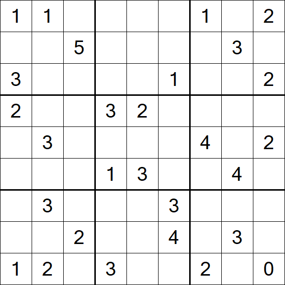 Sudoku Mine - Schwierig
