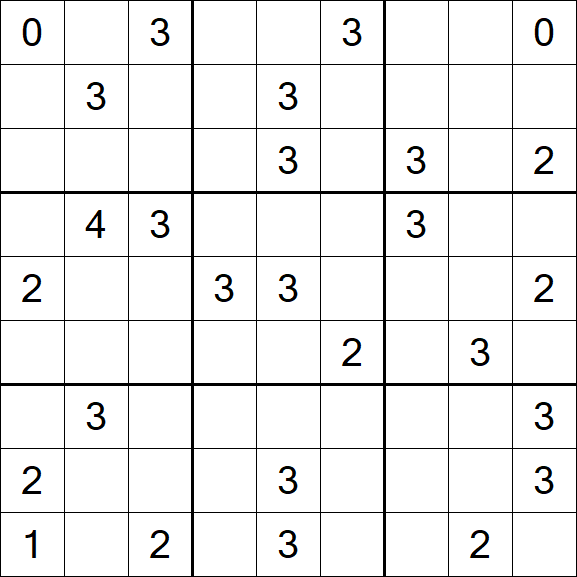 Sudoku Mine - Schwierig