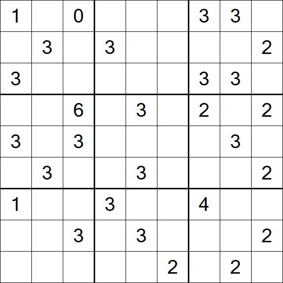 Sudoku Mine - Schwierig