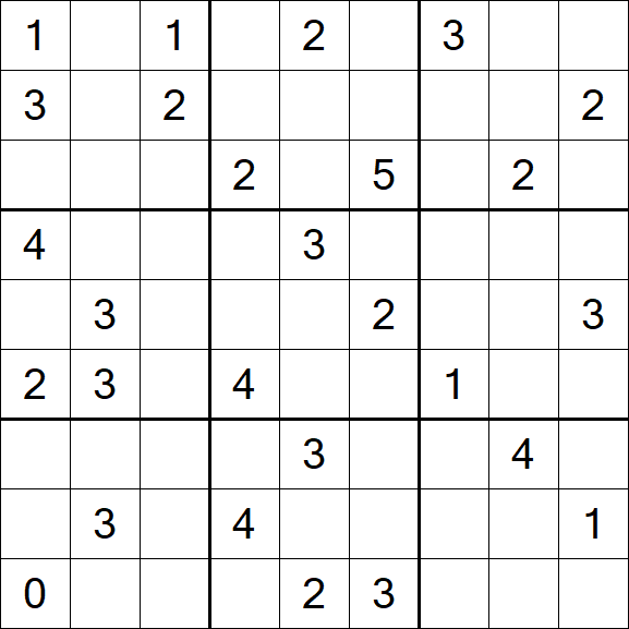 Sudoku Mine - Schwierig