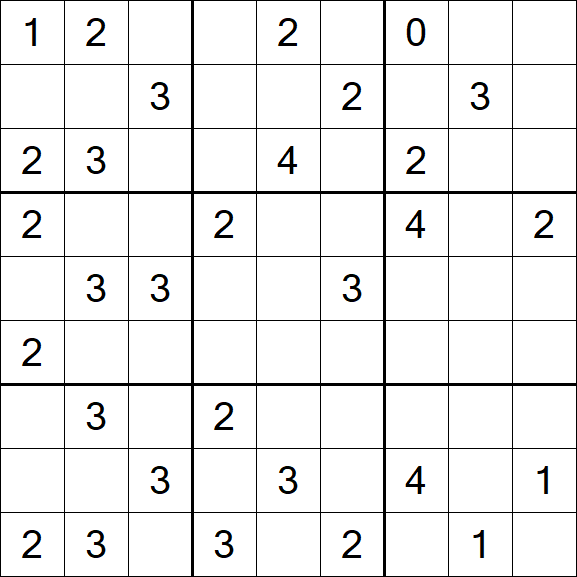 Sudoku Mine - Schwierig