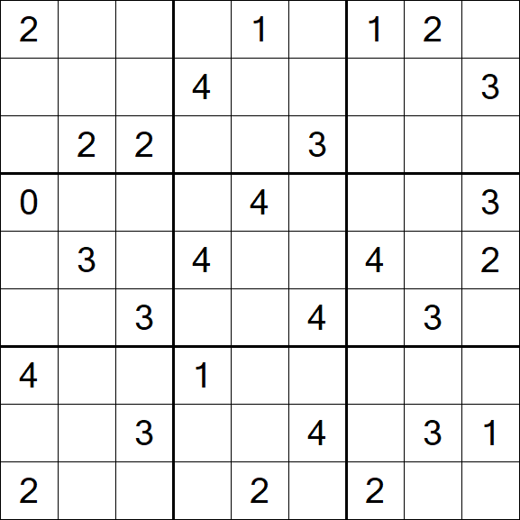 Sudoku Mine - Schwierig