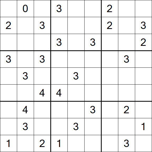 Sudoku Mine - Schwierig