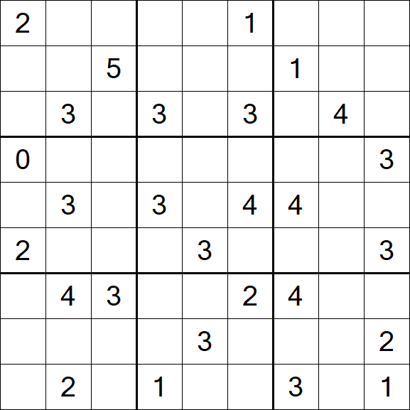 Sudoku Mine - Schwierig