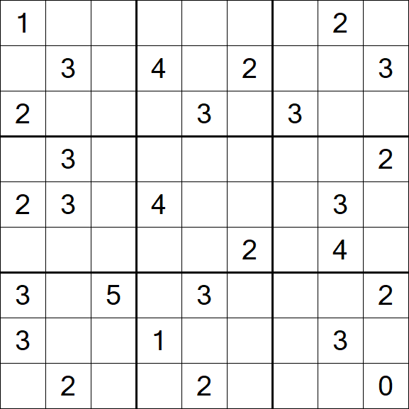 Sudoku Mine - Difficile