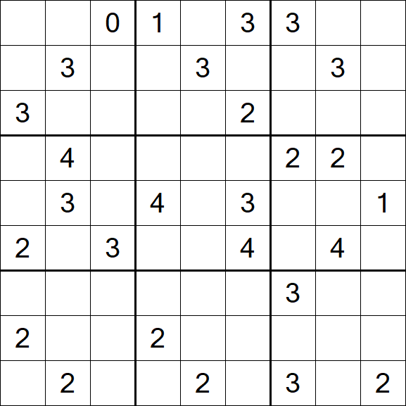 Sudoku Mine - Difícil