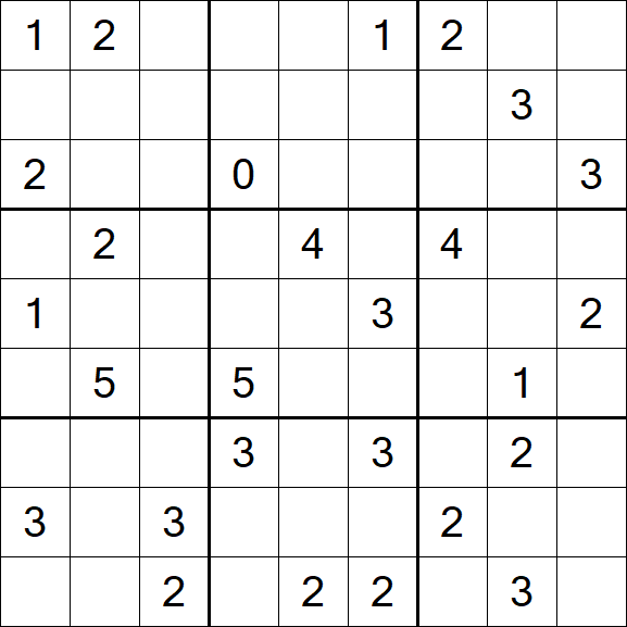 Sudoku Mine - Hard