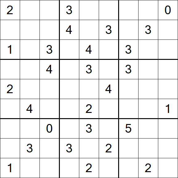 Sudoku Mine - Hard
