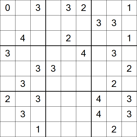 Sudoku Mine - Hard