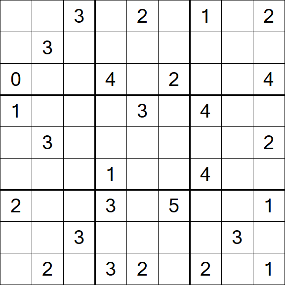 Sudoku Mine - Hard