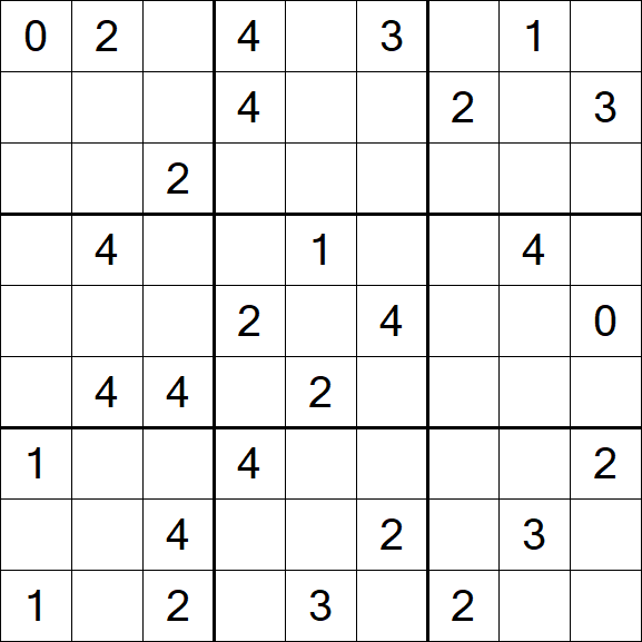 Sudoku Mine - Difficile