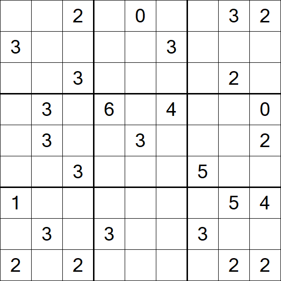 Sudoku Mine - Hard