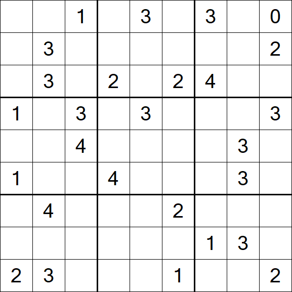 Sudoku Mine - Hard