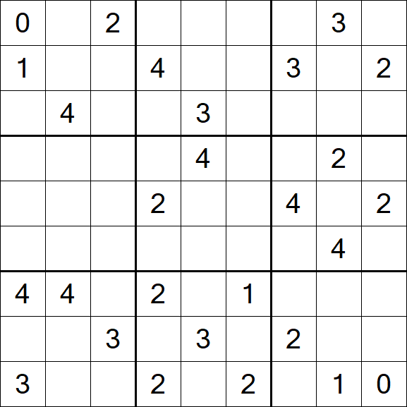 Sudoku Mine - Schwierig