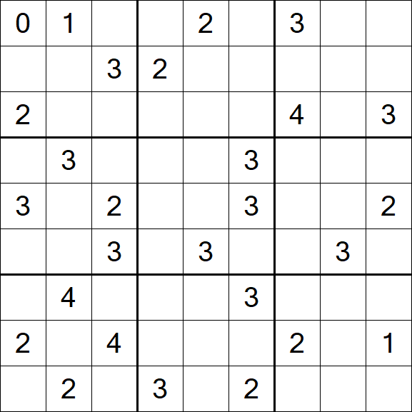 Sudoku Mine - Difícil