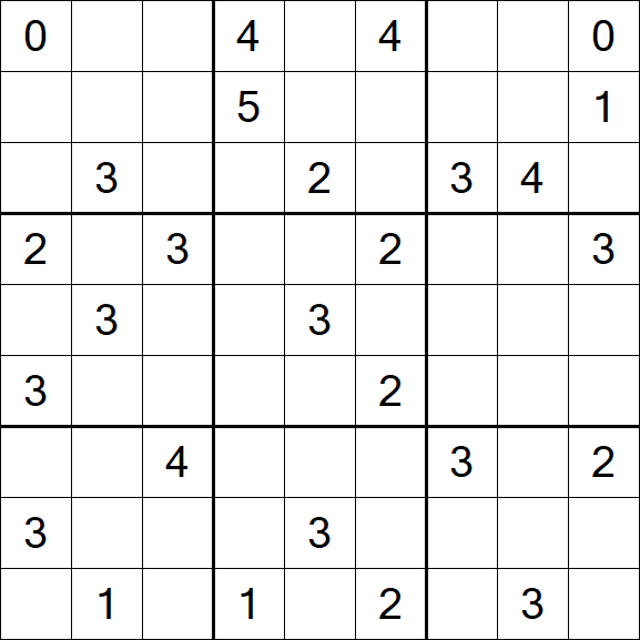 Sudoku Mine - Hard