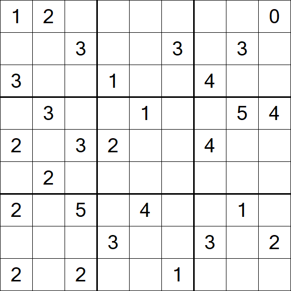 Sudoku Mine - Difícil