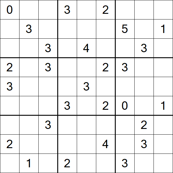 Sudoku Mine - Difficile