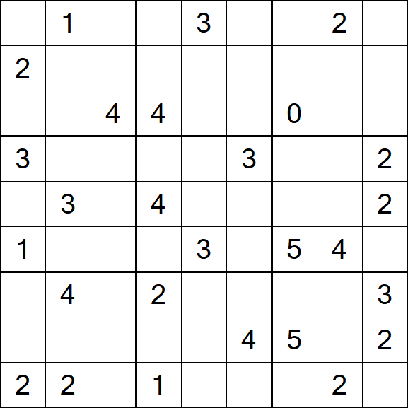 Sudoku Mine - Hard