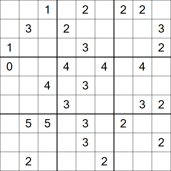 Sudoku Mine - Schwierig