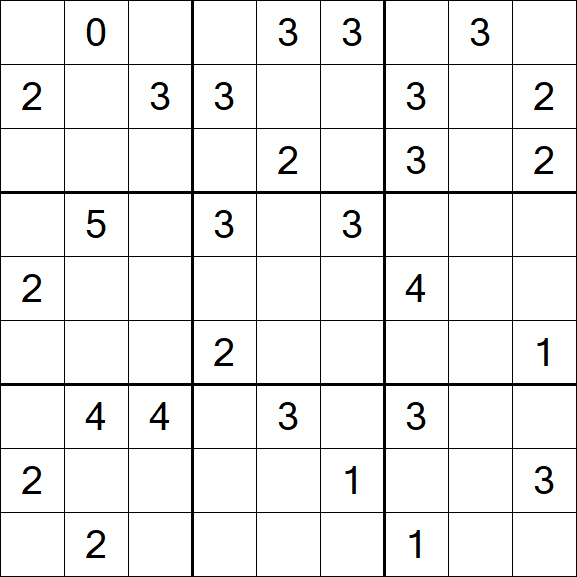 Sudoku Mine - Hard
