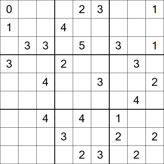 Sudoku Mine - Hard