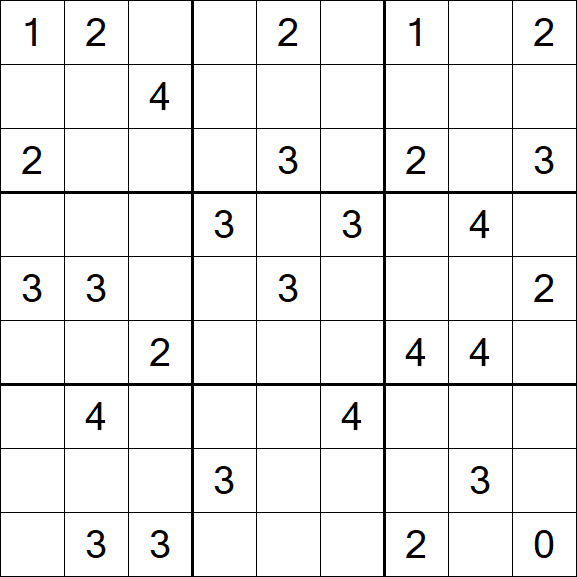 Sudoku Mine - Hard