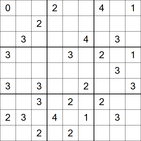 Sudoku Mine - Hard