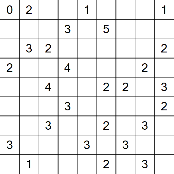 Sudoku Mine - Hard