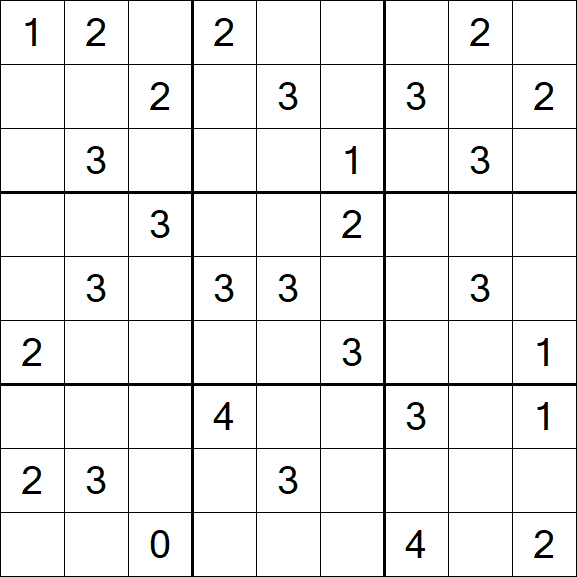 Sudoku Mine - Hard