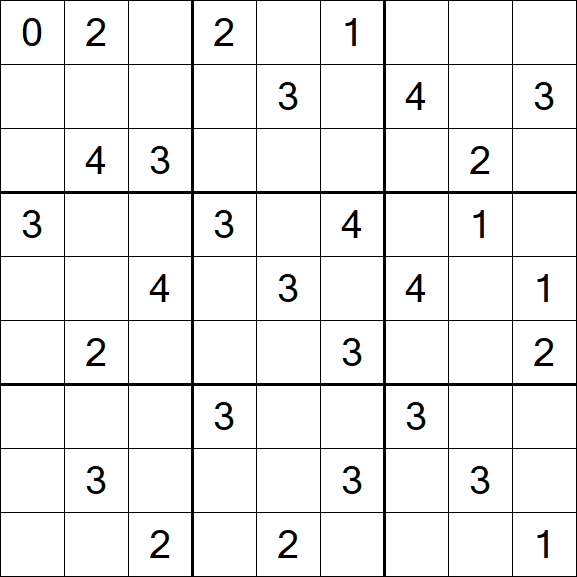 Sudoku Mine - Difícil